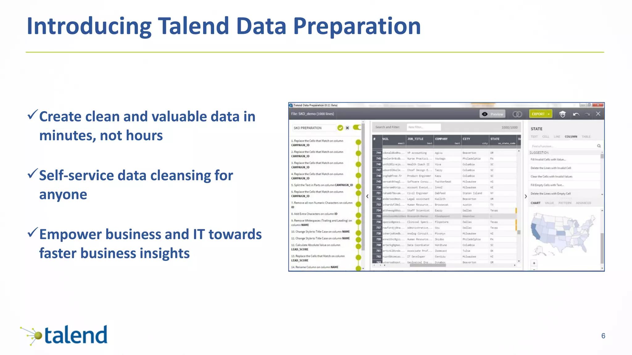 6
Introducing Talend Data Preparation
Create clean and valuable data in
minutes, not hours
Self-service data cleansing for
anyone
Empower business and IT towards
faster business insights
 
