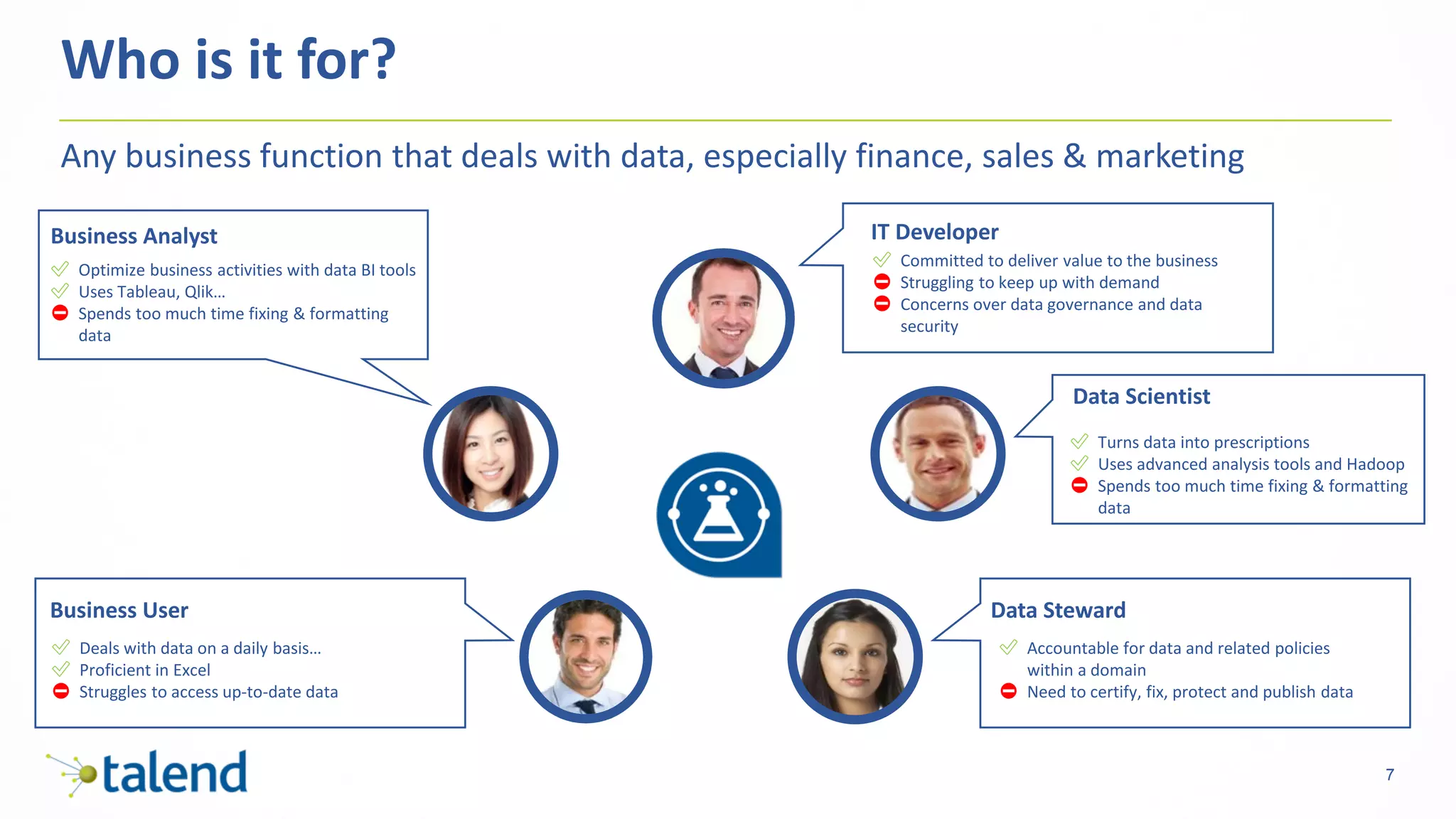 7
Any business function that deals with data, especially finance, sales & marketing
Who is it for?
Business Analyst
Business User
Data Scientist
Data Steward
IT Developer
✅ Optimize business activities with data BI tools
✅ Uses Tableau, Qlik…
⛔ Spends too much time fixing & formatting
data
✅ Deals with data on a daily basis…
✅ Proficient in Excel
⛔ Struggles to access up-to-date data
✅ Turns data into prescriptions
✅ Uses advanced analysis tools and Hadoop
⛔ Spends too much time fixing & formatting
data
✅ Accountable for data and related policies
within a domain
⛔ Need to certify, fix, protect and publish data
✅ Committed to deliver value to the business
⛔ Struggling to keep up with demand
⛔ Concerns over data governance and data
security
 