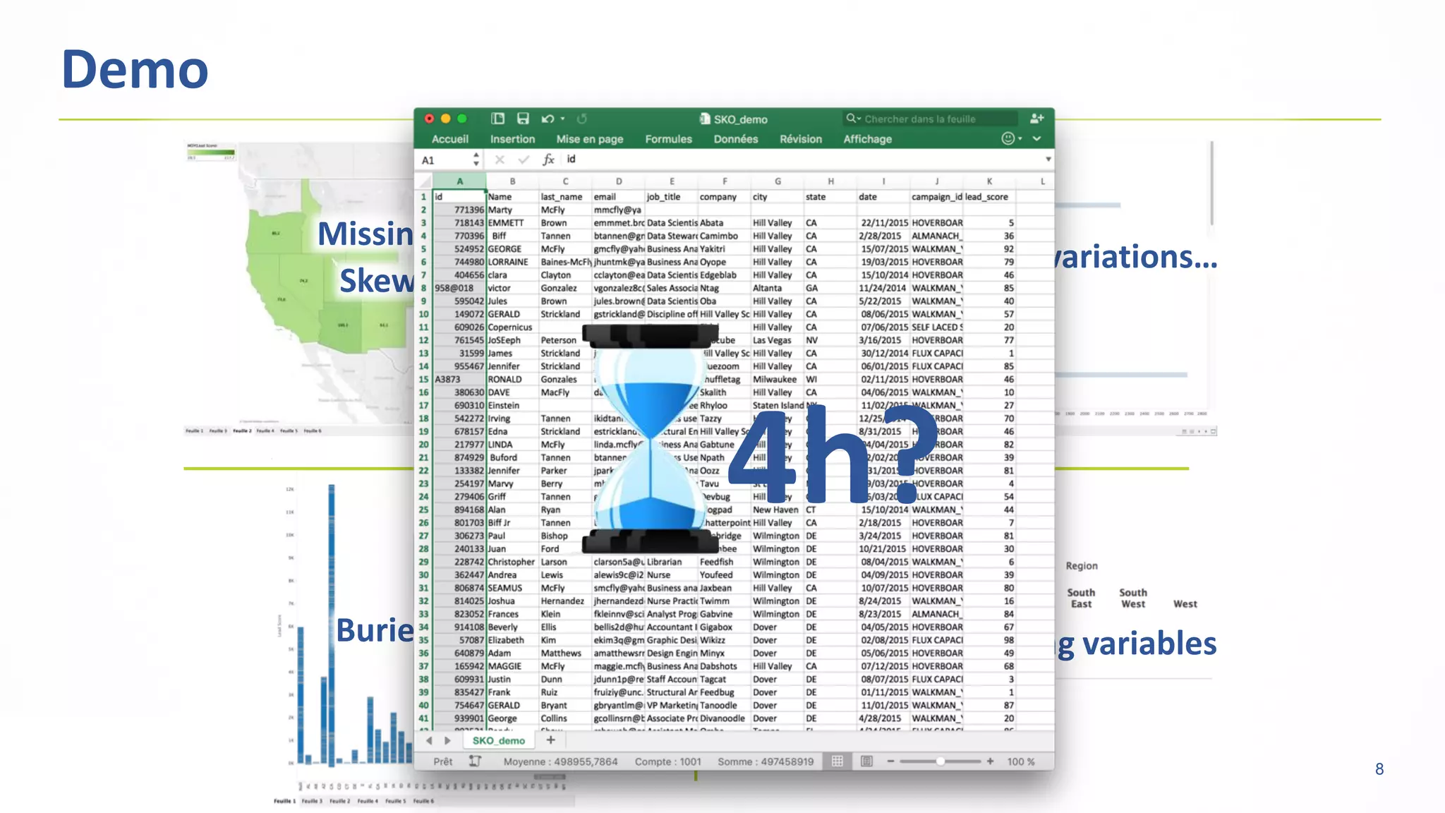 8
Missing values
Skewed values
Different formats, variations…
Buried data Missing variables
Demo
4h?
 