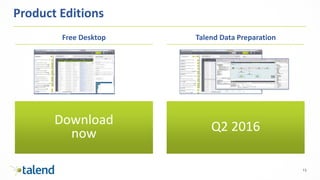 13
Product Editions
Free Desktop
Q2 2016Download
now
Talend Data Preparation
 