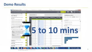 9
Missing values
Skewed values
Different formats, variations…
Buried data Missing variables
Demo Results
5 to 10 mins
 