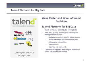 Talend Open Studio and Hortonworks Data Platform | PDF