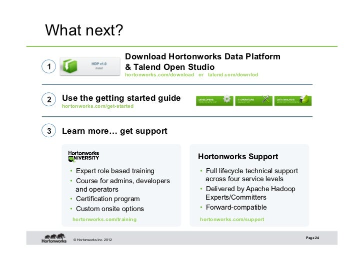 Talend Open Studio and Hortonworks Data Platform