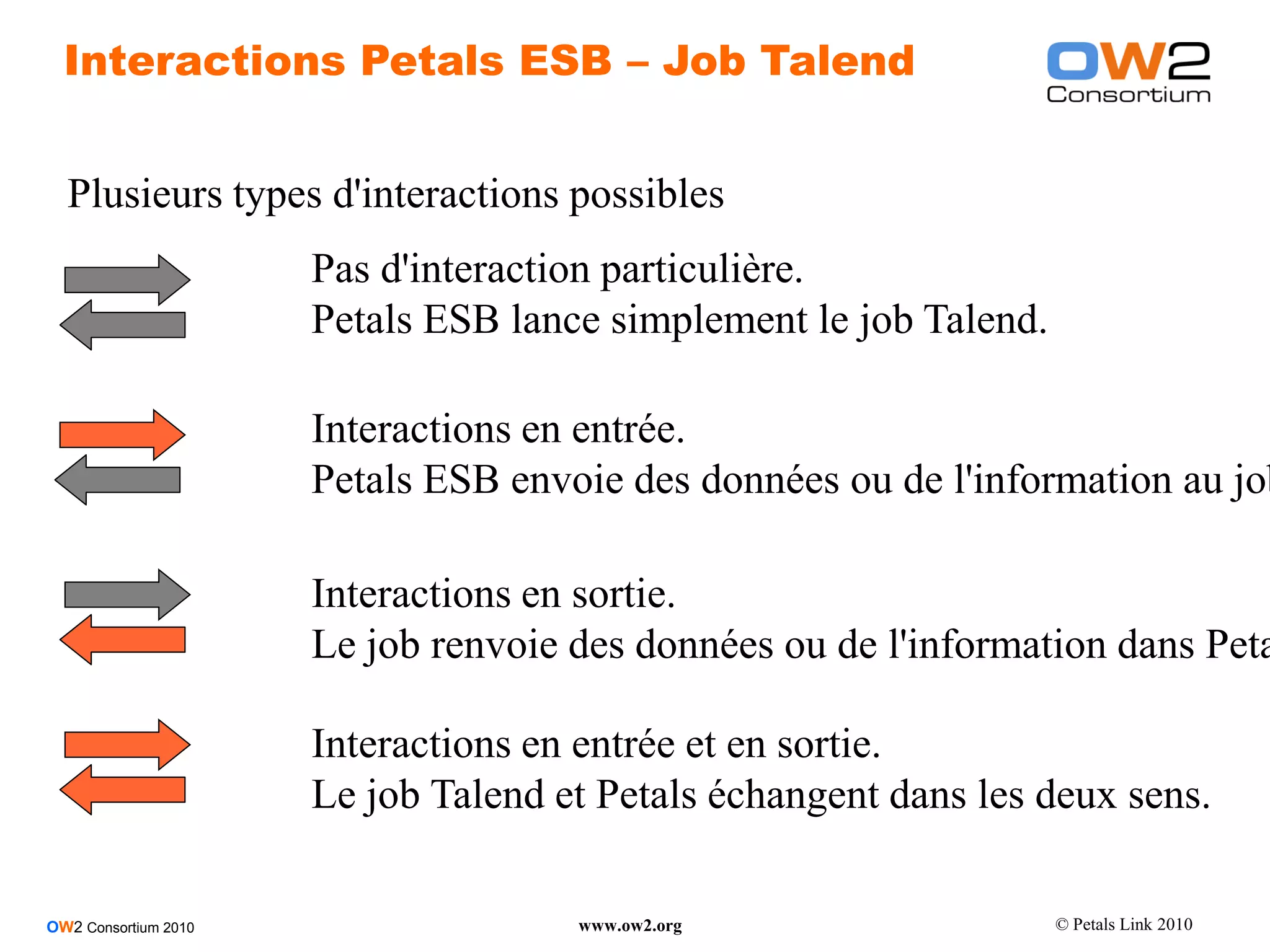 Interactions Petals ESB – Job Talend


  Plusieurs types d'interactions possibles
                      Pas d'interaction particulière.
                      Petals ESB lance simplement le job Talend.

                      Interactions en entrée.
                      Petals ESB envoie des données ou de l'information au job

                      Interactions en sortie.
                      Le job renvoie des données ou de l'information dans Peta

                      Interactions en entrée et en sortie.
                      Le job Talend et Petals échangent dans les deux sens.

OW2 Consortium 2010                  www.ow2.org                   © Petals Link 2010
 