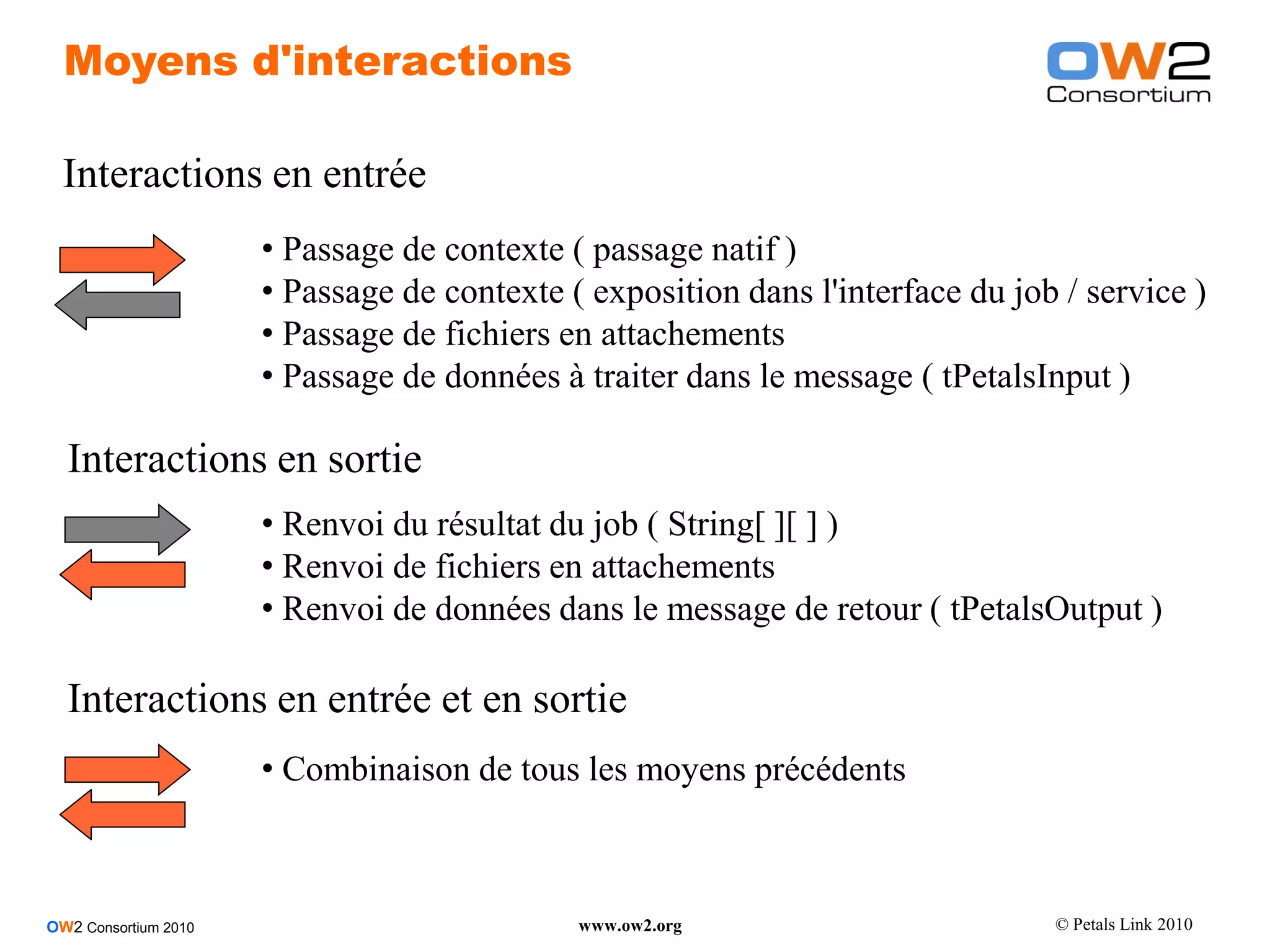 Moyens d'interactions

  Interactions en entrée
                      • Passage de contexte ( passage natif )
                      • Passage de contexte ( exposition dans l'interface du job / service )
                      • Passage de fichiers en attachements
                      • Passage de données à traiter dans le message ( tPetalsInput )

  Interactions en sortie
                      • Renvoi du résultat du job ( String[ ][ ] )
                      • Renvoi de fichiers en attachements
                      • Renvoi de données dans le message de retour ( tPetalsOutput )

  Interactions en entrée et en sortie
                      • Combinaison de tous les moyens précédents



OW2 Consortium 2010                          www.ow2.org                        © Petals Link 2010
 