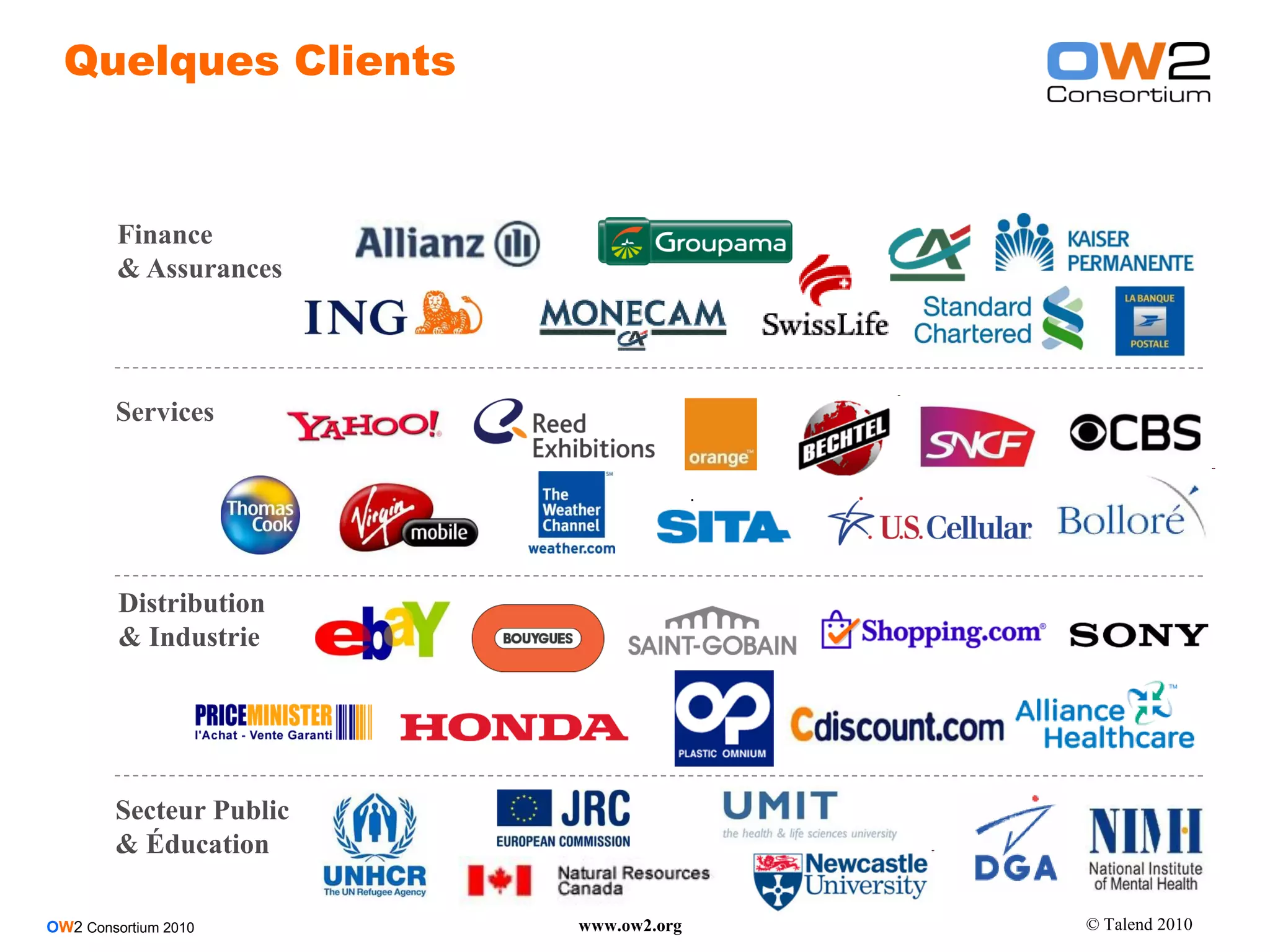 Quelques Clients


         Finance
         & Assurances




        Services




         Distribution
         & Industrie




        Secteur Public
        & Éducation

OW2 Consortium 2010      www.ow2.org   © Talend 2010
 