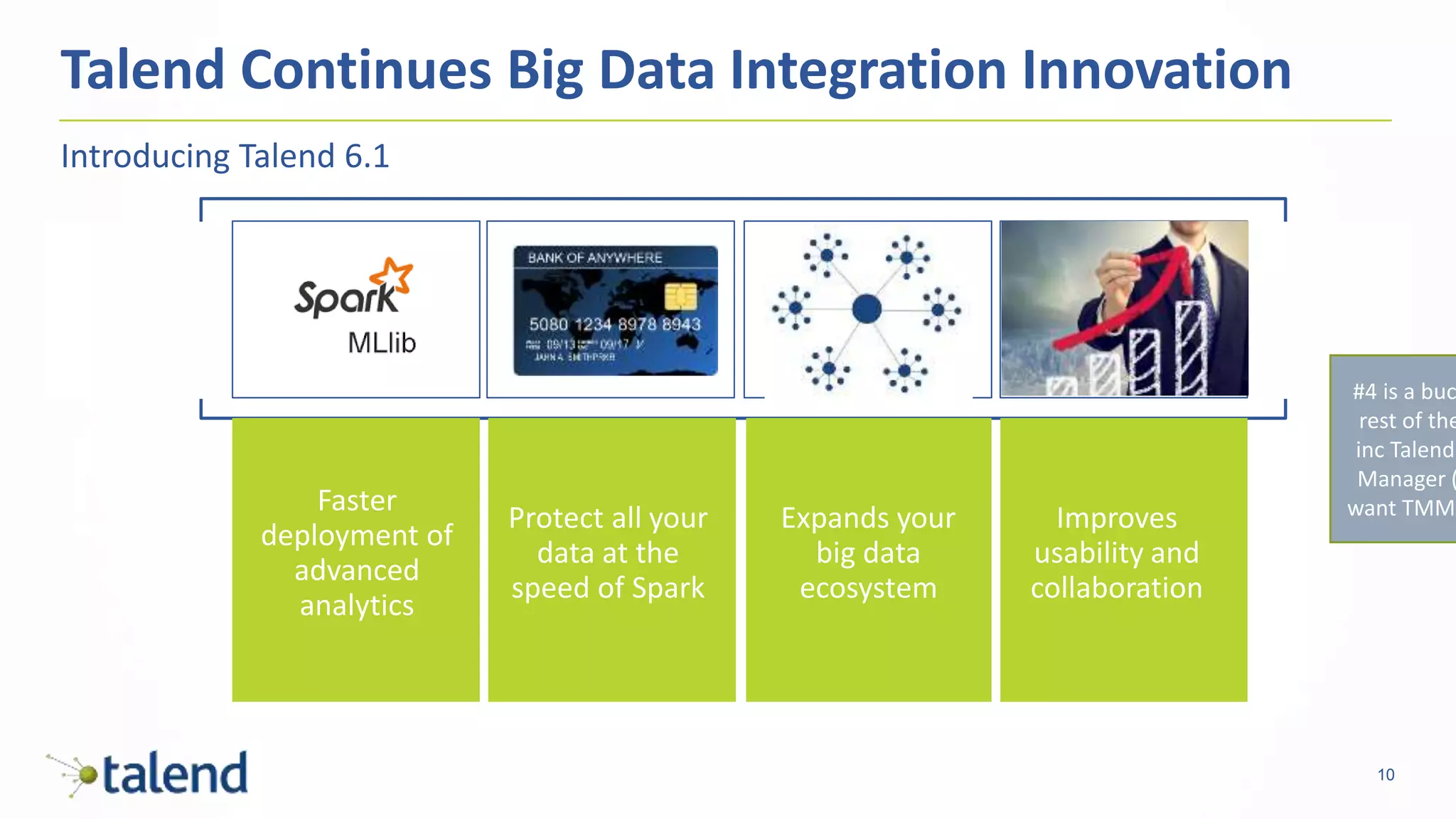 10
Faster
deployment of
advanced
analytics
Protect all your
data at the
speed of Spark
Expands your
big data
ecosystem
Improves
usability and
collaboration
Introducing Talend 6.1
Talend Continues Big Data Integration Innovation
#4 is a buc
rest of the
inc Talend
Manager (
want TMM
 