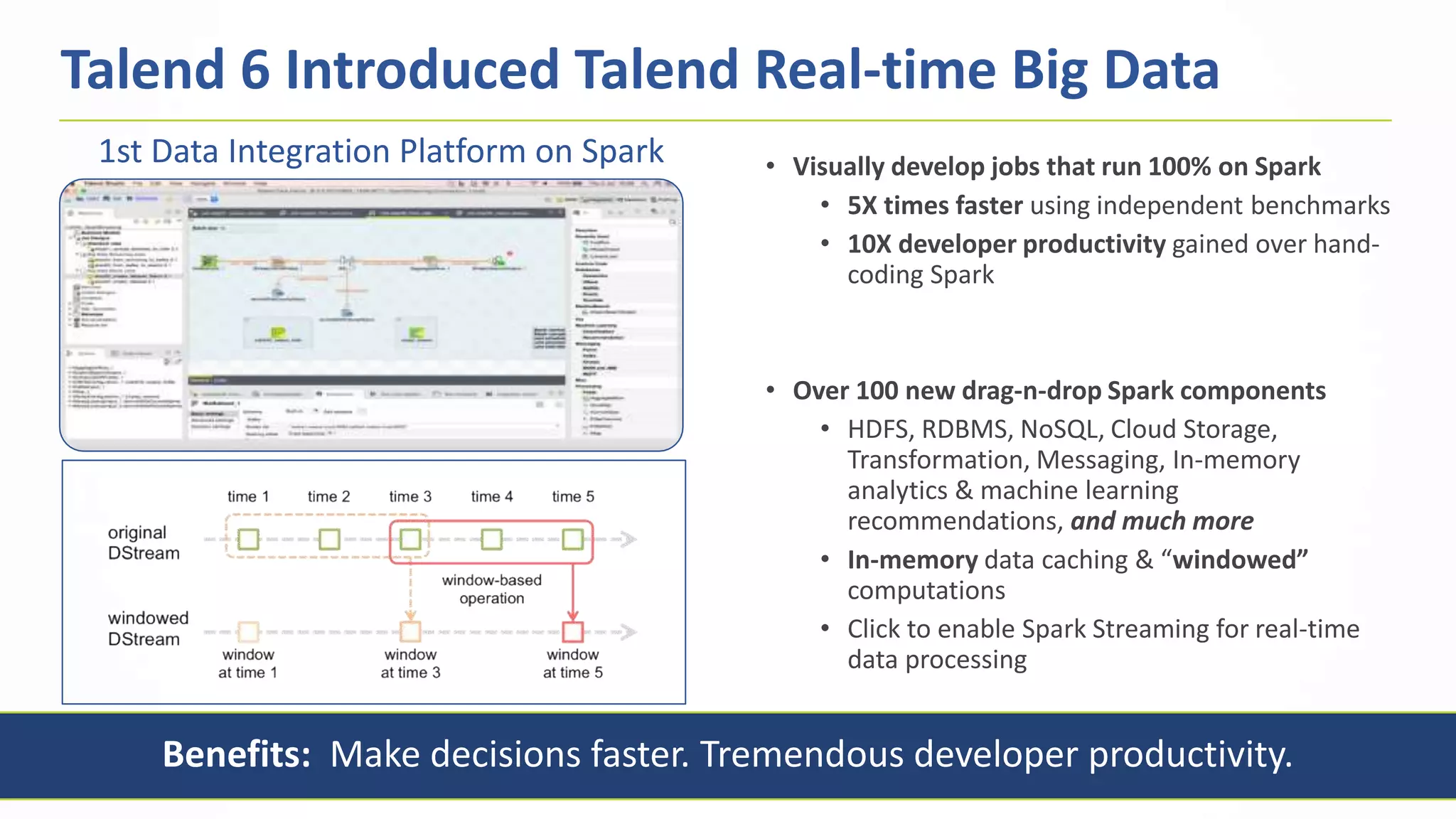 11
Benefits: Make decisions faster. Tremendous developer productivity.
• Visually develop jobs that run 100% on Spark
• 5X times faster using independent benchmarks
• 10X developer productivity gained over hand-
coding Spark
• Over 100 new drag-n-drop Spark components
• HDFS, RDBMS, NoSQL, Cloud Storage,
Transformation, Messaging, In-memory
analytics & machine learning
recommendations, and much more
• In-memory data caching & “windowed”
computations
• Click to enable Spark Streaming for real-time
data processing
Talend 6 Introduced Talend Real-time Big Data
1st Data Integration Platform on Spark
 