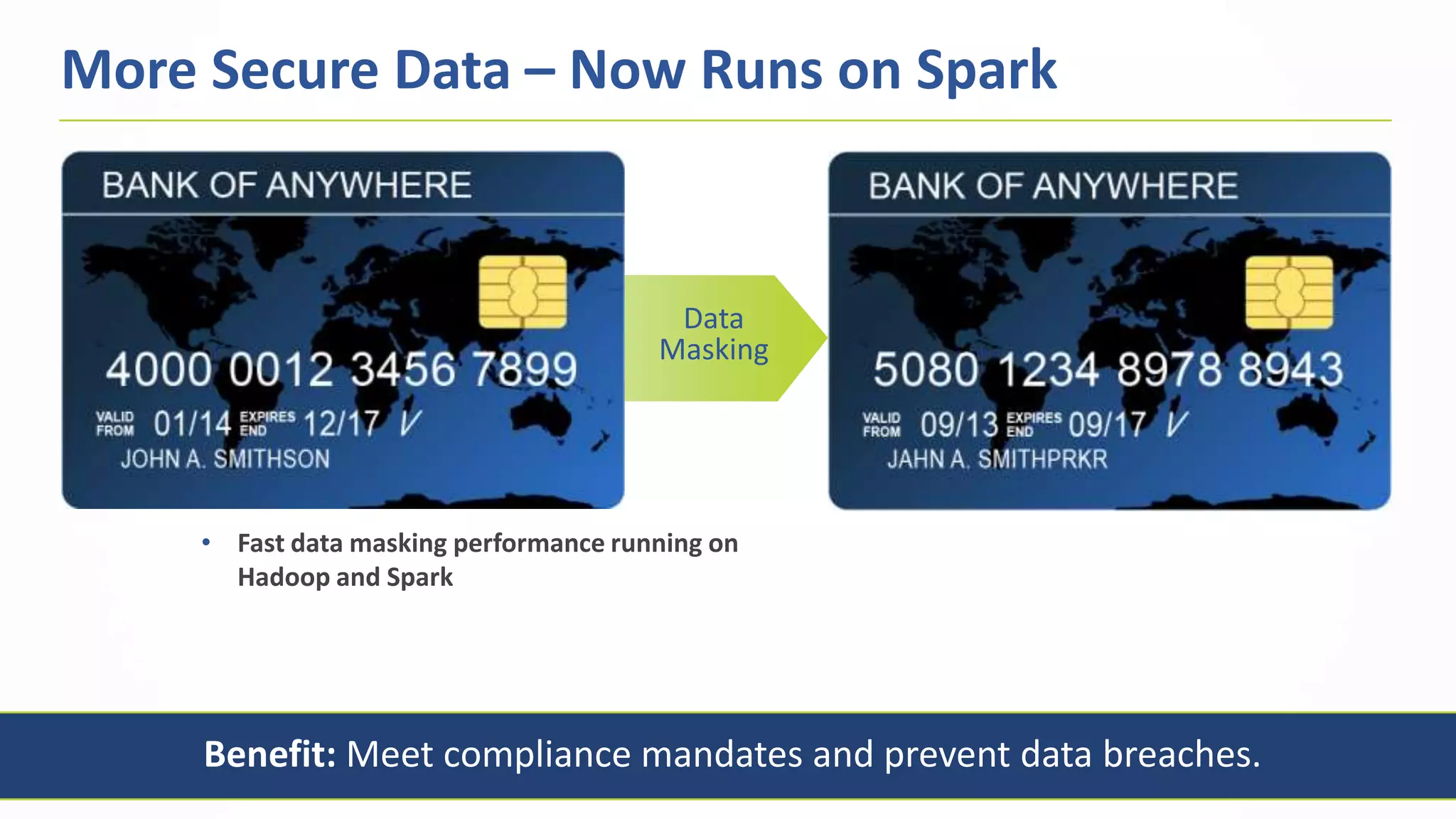 13
• Fast data masking performance running on
Hadoop and Spark
Benefit: Meet compliance mandates and prevent data breaches.
Data
Masking
More Secure Data – Now Runs on Spark
 