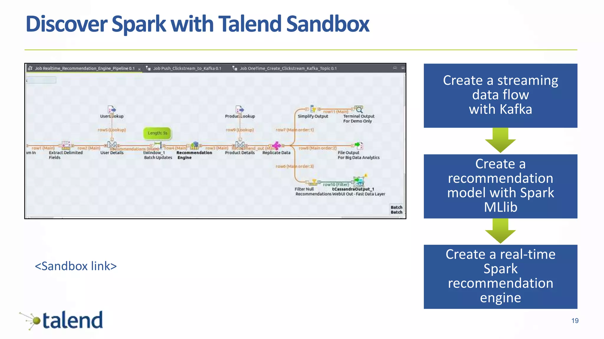 19
DiscoverSparkwithTalendSandbox
Create a streaming
data flow
with Kafka
Create a
recommendation
model with Spark
MLlib
Create a real-time
Spark
recommendation
engine
<Sandbox link>
#TalendConnect
 