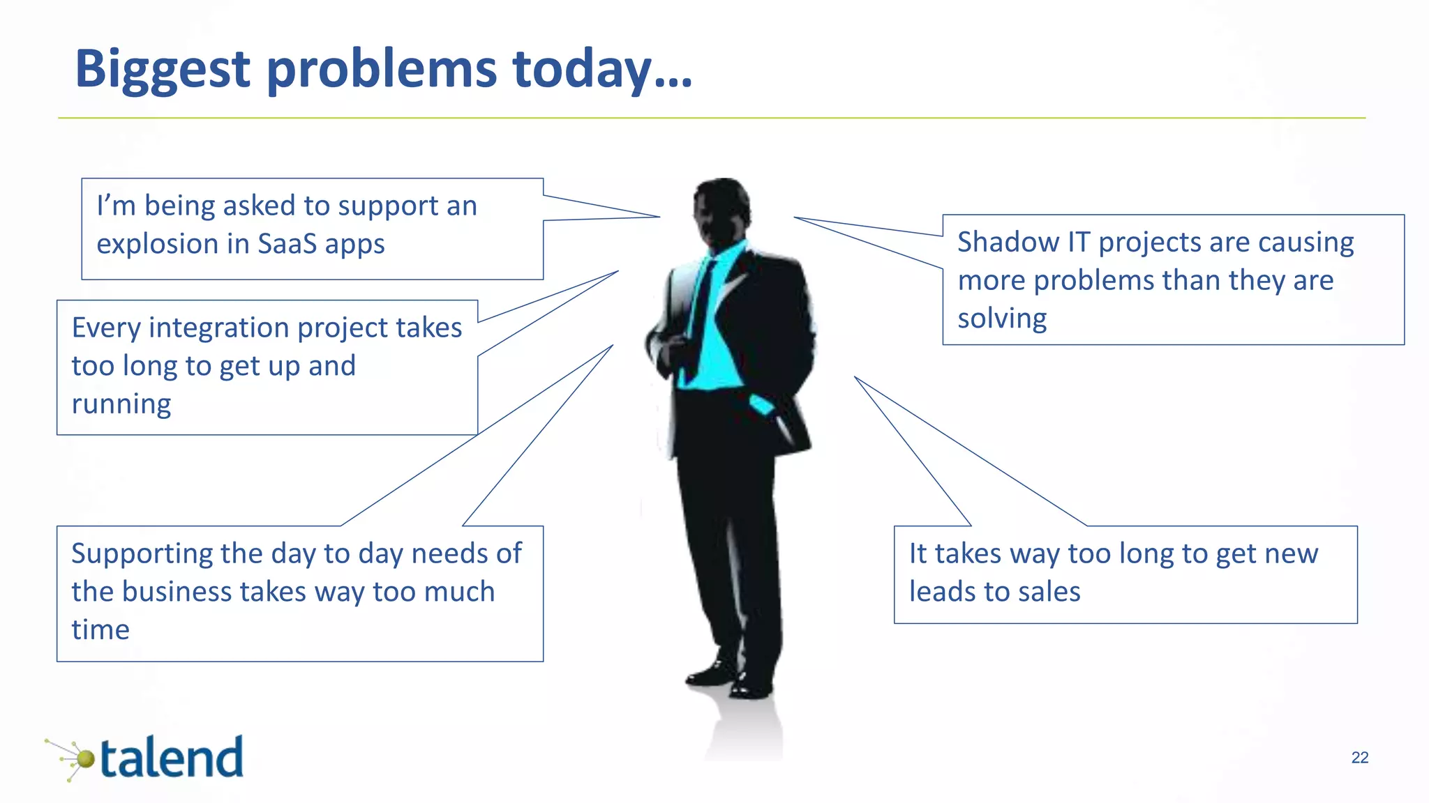 22
Biggest problems today…
I’m being asked to support an
explosion in SaaS apps
Every integration project takes
too long to get up and
running
Supporting the day to day needs of
the business takes way too much
time
Shadow IT projects are causing
more problems than they are
solving
It takes way too long to get new
leads to sales
 