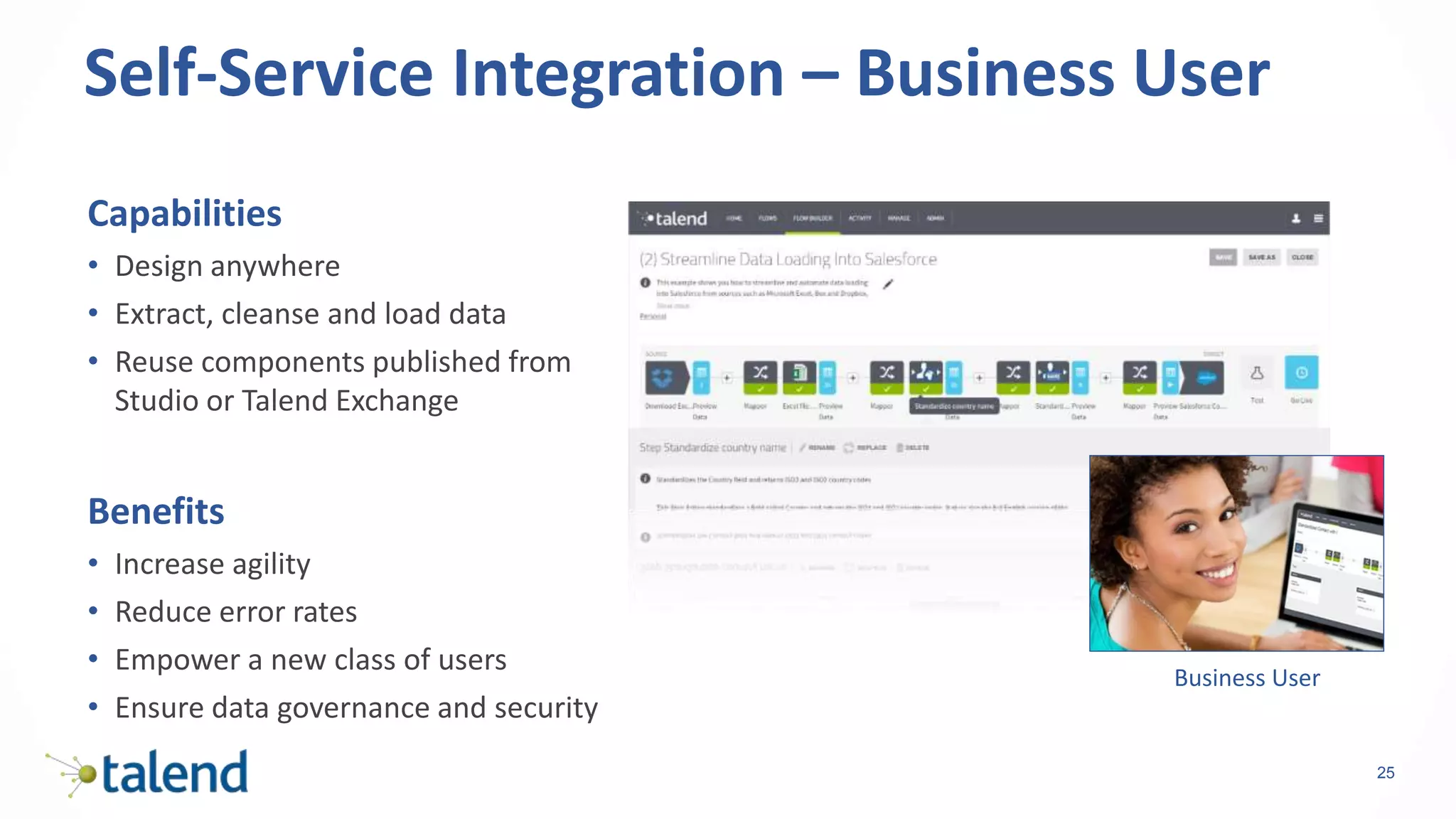 25
Self-Service Integration – Business User
Capabilities
• Design anywhere
• Extract, cleanse and load data
• Reuse components published from
Studio or Talend Exchange
Benefits
• Increase agility
• Reduce error rates
• Empower a new class of users
• Ensure data governance and security
Business User
 
