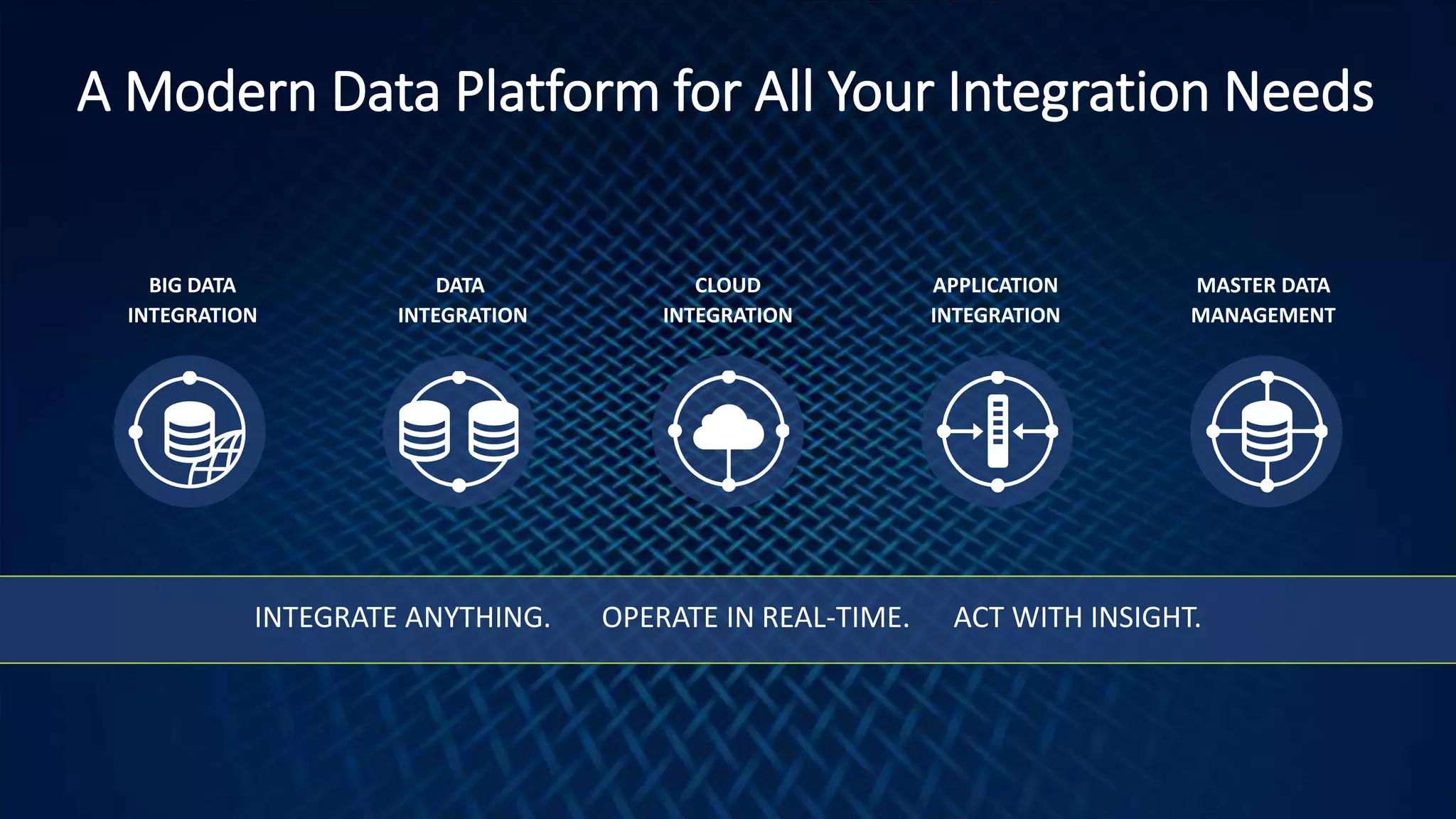 8
APPLICATION
INTEGRATION
CLOUD
INTEGRATION
DATA
INTEGRATION
BIG DATA
INTEGRATION
MASTER DATA
MANAGEMENT
A Modern Data Platform for All Your Integration Needs
INTEGRATE ANYTHING. OPERATE IN REAL-TIME. ACT WITH INSIGHT.
 