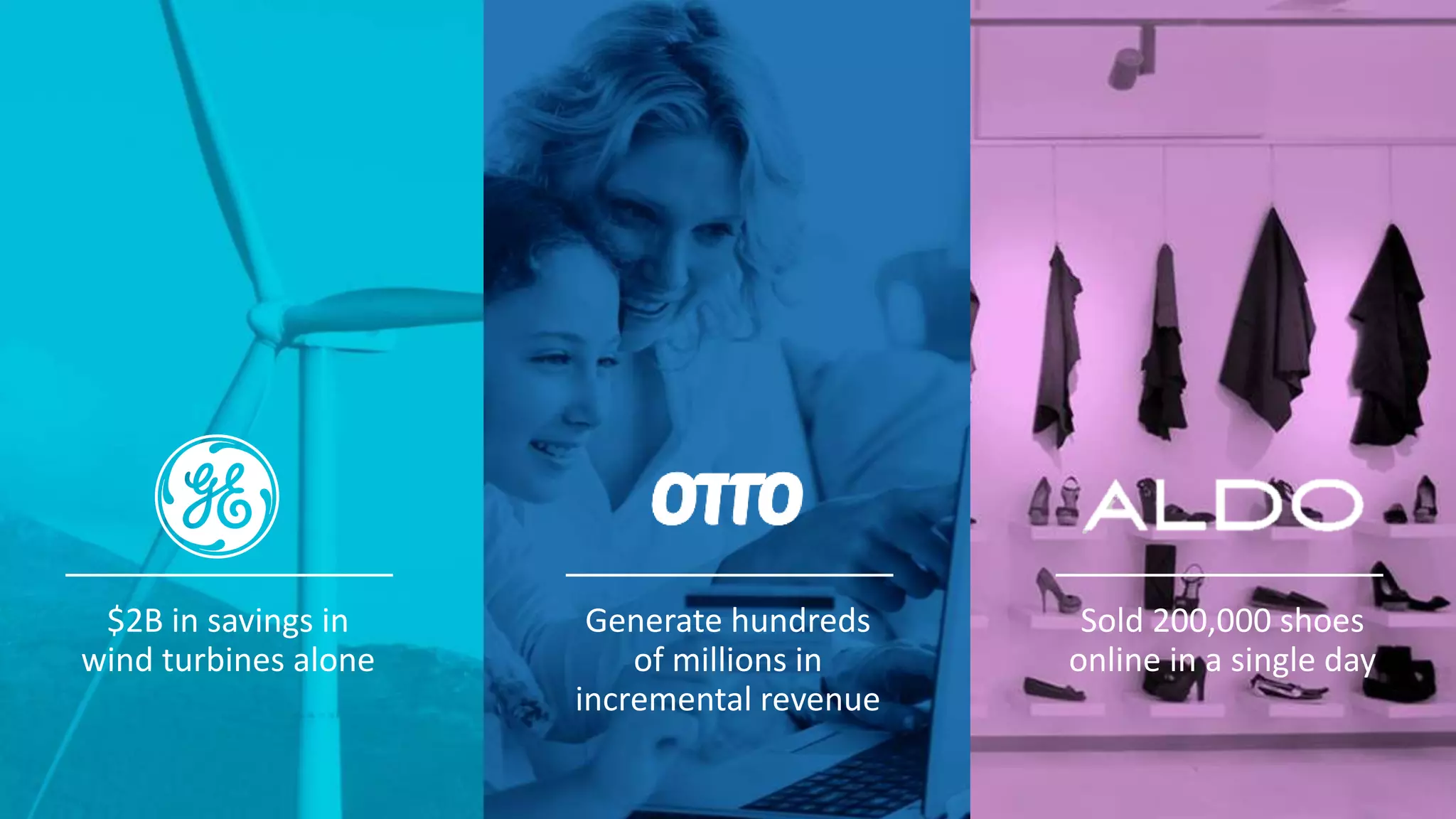 9
$2B in savings in
wind turbines alone
Generate hundreds
of millions in
incremental revenue
Sold 200,000 shoes
online in a single day
 