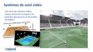 17
Systèmes de suivi vidéo
Une série de caméras vidéos
autour du terrain enregistre les
positions des joueurs et de la balle
EN DIRECT
 