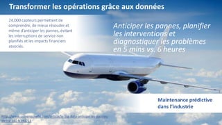 8
Anticiper les pannes, planifier
les interventions et
diagnostiquer les problèmes
en 5 mins vs. 6 heures
24,000 capteurs permettent de
comprendre, de mieux résoudre et
même d’anticiper les pannes, évitant
les interruptions de service non
planifiés et les impacts financiers
associés.
http://www.usinenouvelle.com/article/le-big-data-anticipe-les-pannes-
de-l-a-380.N383711
Maintenance prédictive
dans l’industrie
Transformer les opérations grâce aux données
 