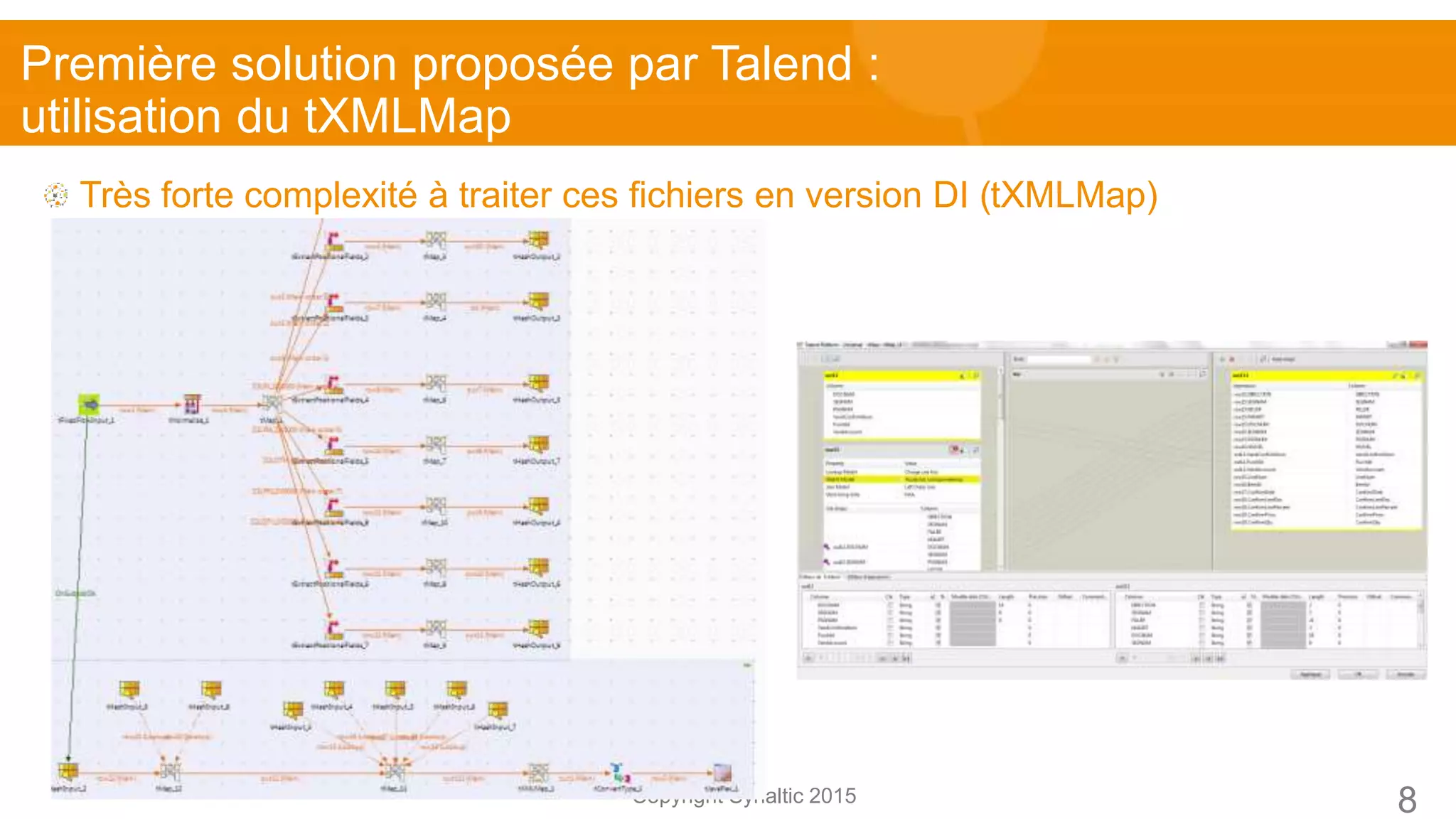 Copyright Synaltic 2015
Très forte complexité à traiter ces fichiers en version DI (tXMLMap)
Première solution proposée par Talend :
utilisation du tXMLMap
8
 
