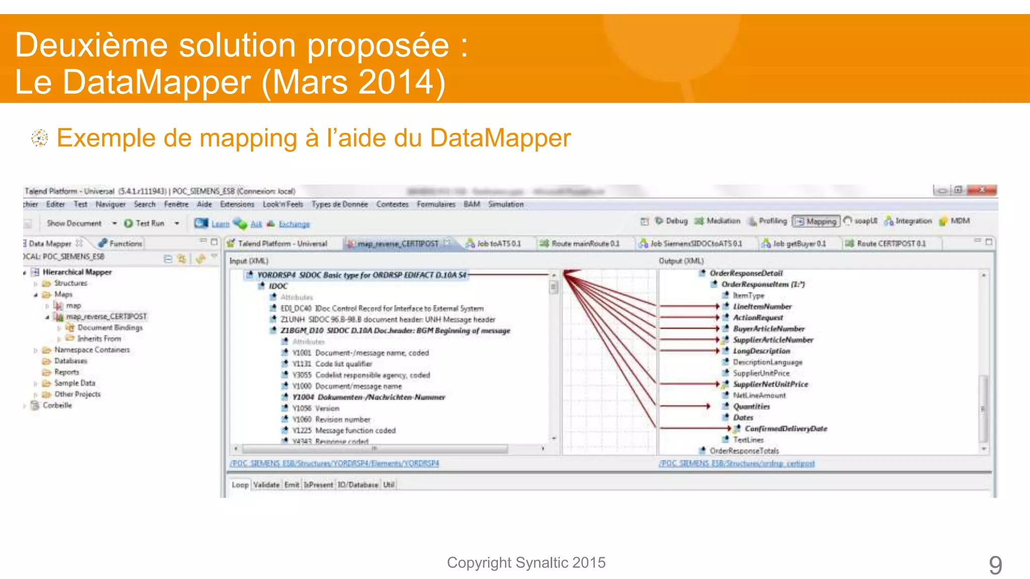 Copyright Synaltic 2015
Exemple de mapping à l’aide du DataMapper
Deuxième solution proposée :
Le DataMapper (Mars 2014)
9
 