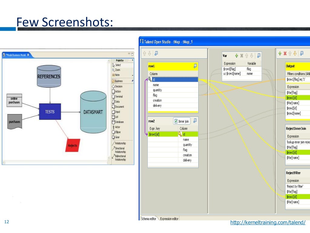Talend ETL Tool Online Training Tutorial for Beginners