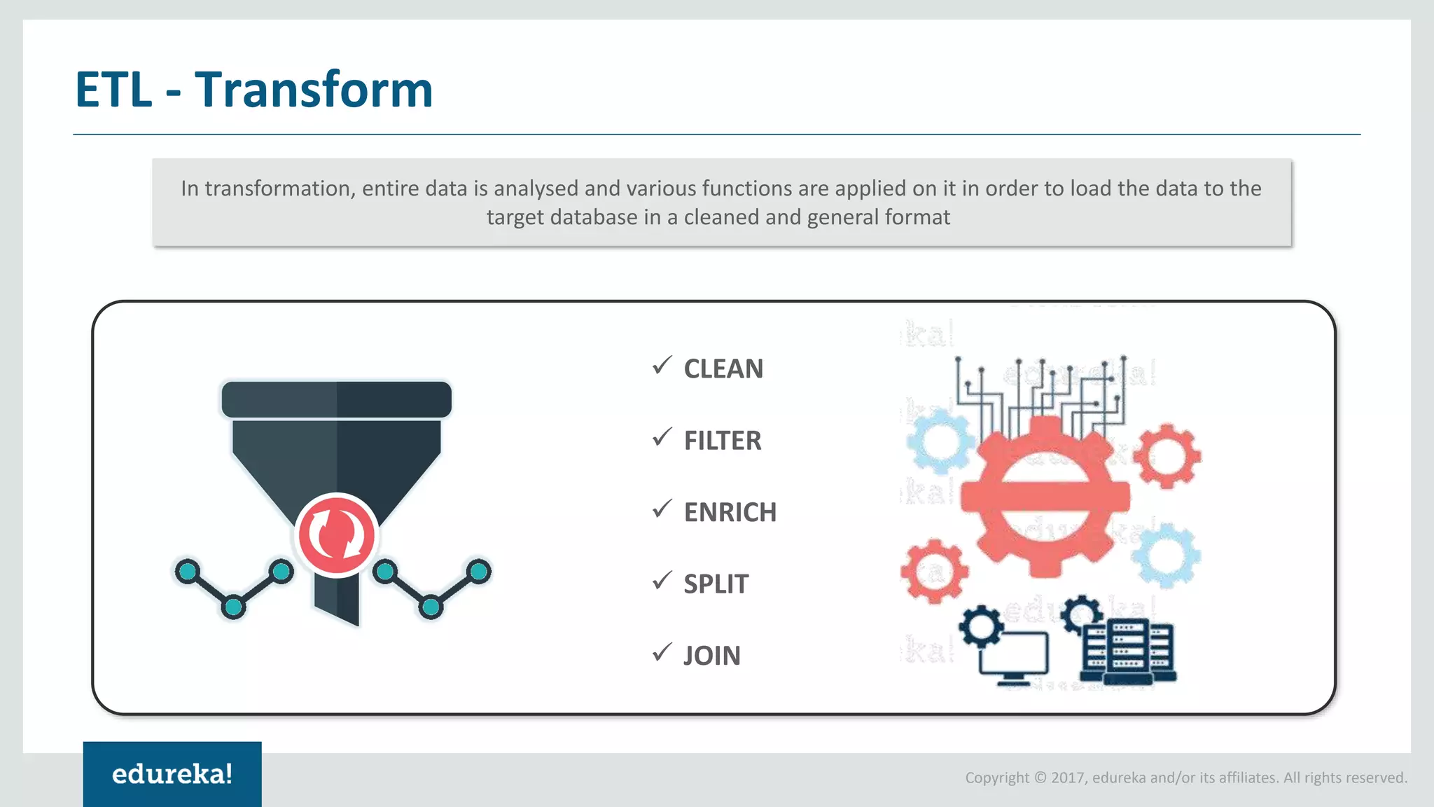 Talend etl tutorial talend tutorial for beginners talend online