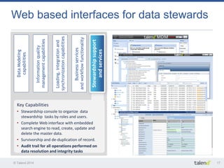 MDM for product data with Talend | PDF