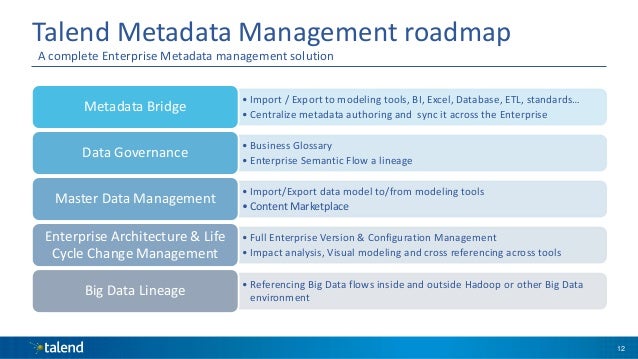 lineage semantic data Metadata Talend Bridge lineage semantic data Metadata Talend Bridge