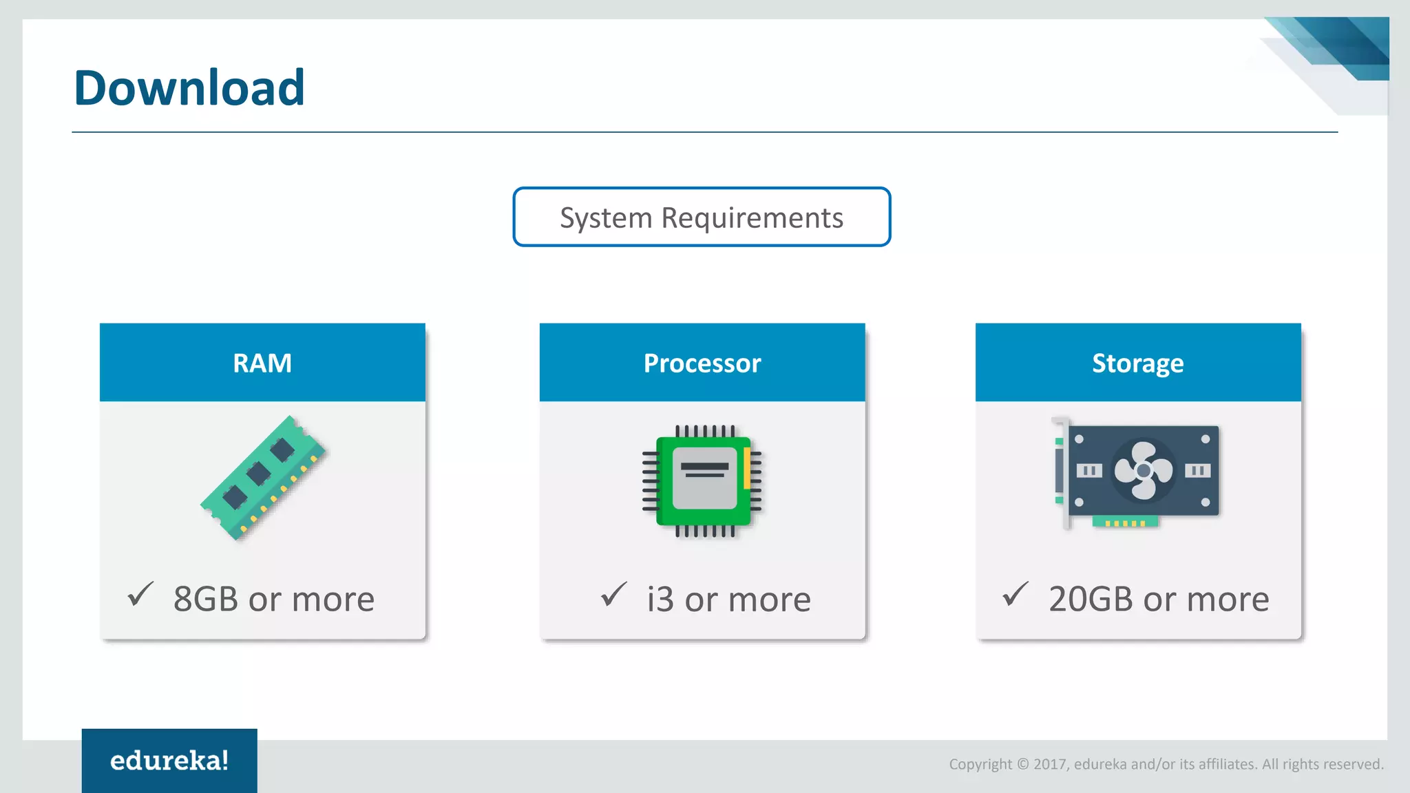 Copyright © 2017, edureka and/or its affiliates. All rights reserved.
Download
System Requirements
RAM Processor
✓ 8GB or more ✓ i3 or more
Storage
✓ 20GB or more
 