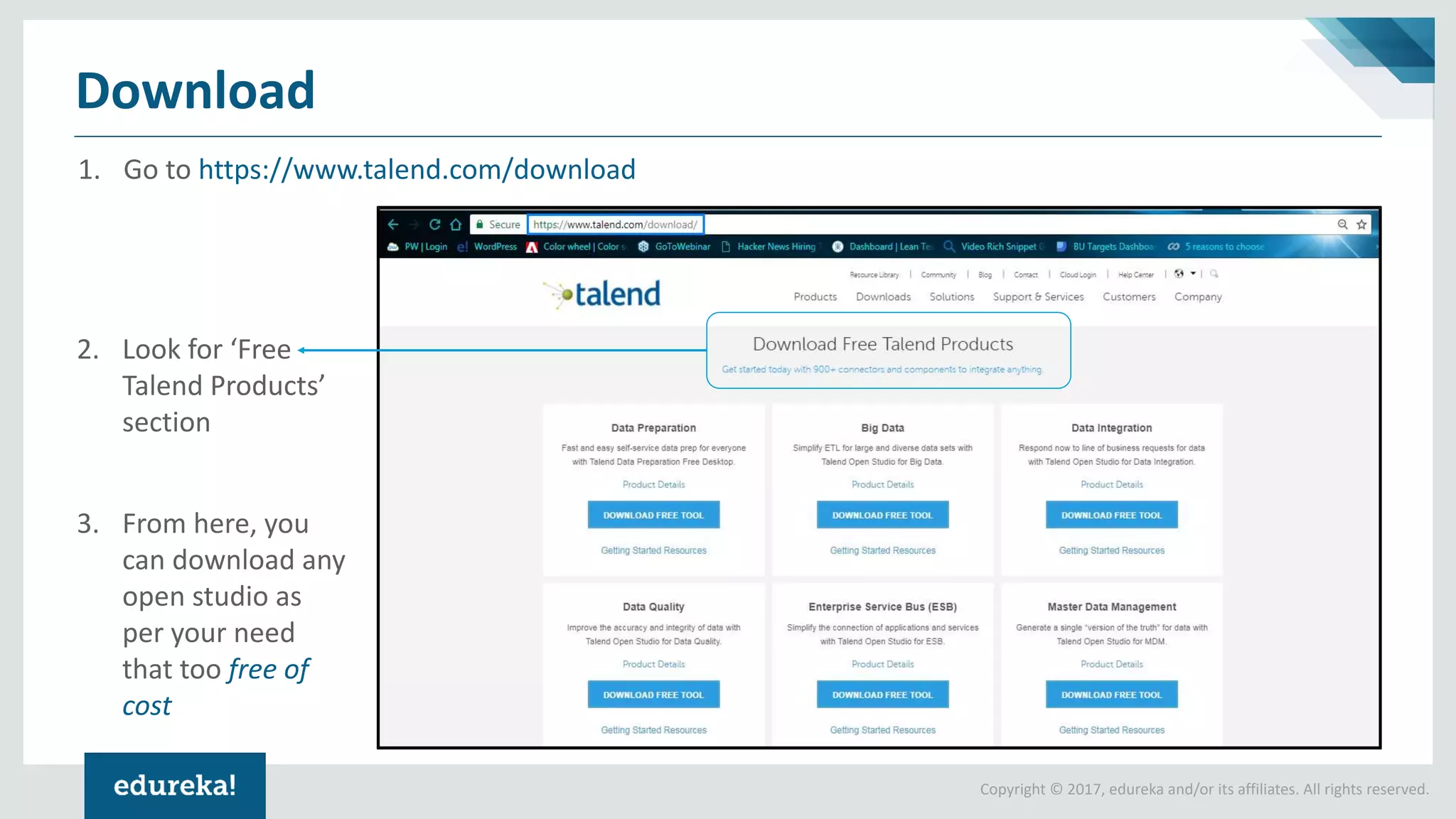 Copyright © 2017, edureka and/or its affiliates. All rights reserved.
Download
1. Go to https://www.talend.com/download
2. Look for ‘Free
Talend Products’
section
3. From here, you
can download any
open studio as
per your need
that too free of
cost
 