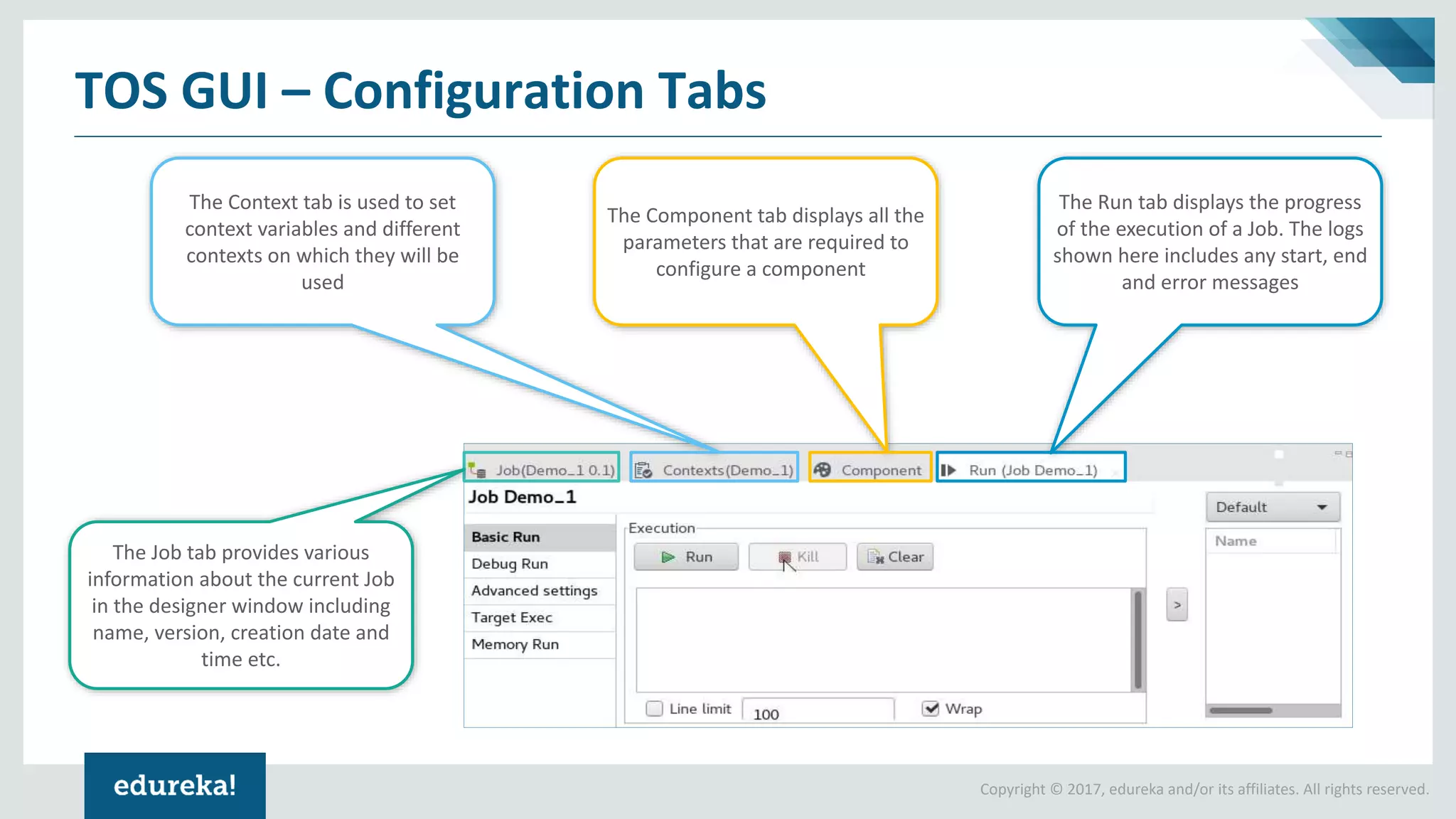 Copyright © 2017, edureka and/or its affiliates. All rights reserved.
TOS GUI – Configuration Tabs
The Context tab is used to set
context variables and different
contexts on which they will be
used
The Component tab displays all the
parameters that are required to
configure a component
The Run tab displays the progress
of the execution of a Job. The logs
shown here includes any start, end
and error messages
The Job tab provides various
information about the current Job
in the designer window including
name, version, creation date and
time etc.
 