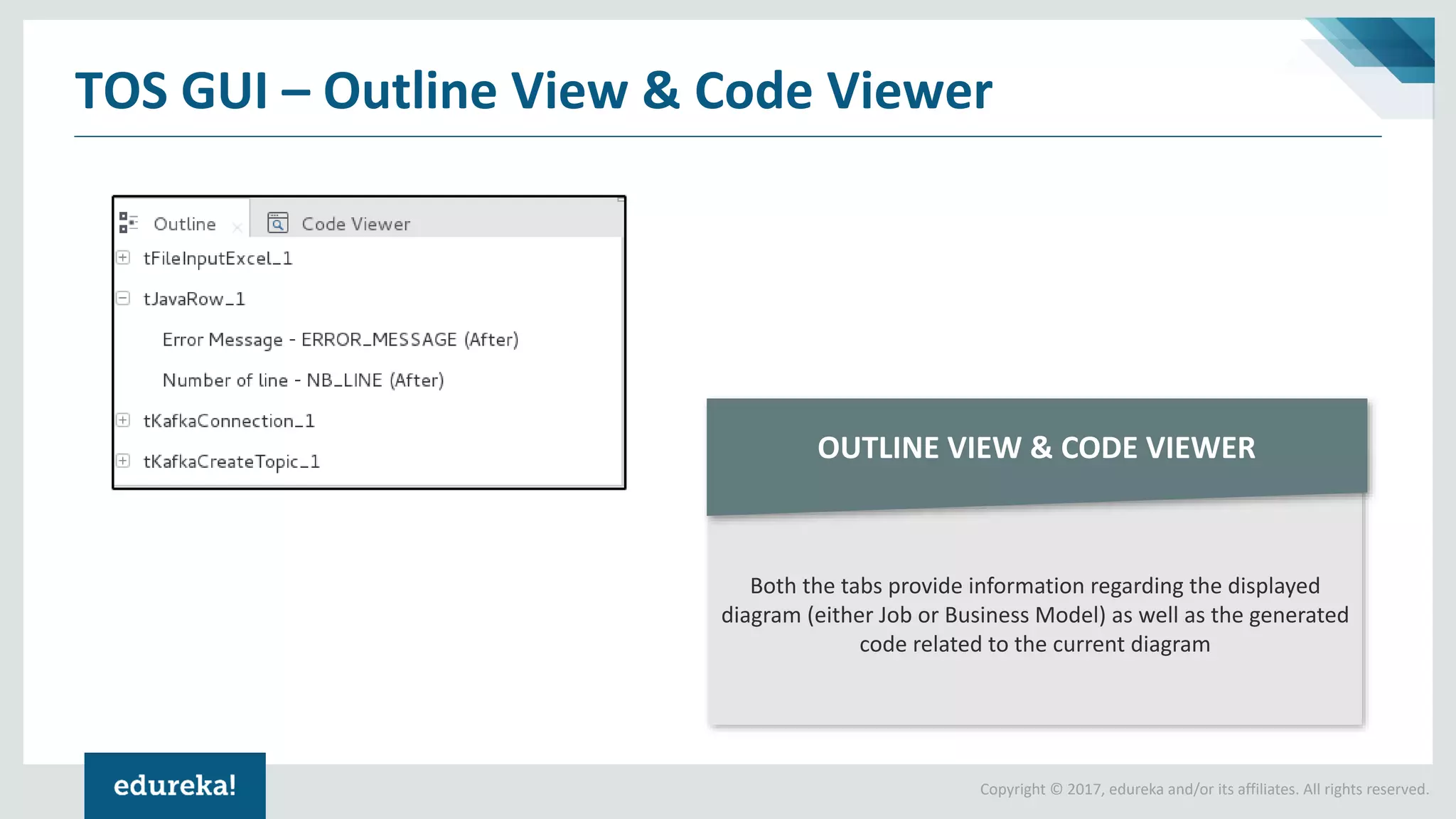 Copyright © 2017, edureka and/or its affiliates. All rights reserved.
TOS GUI – Outline View & Code Viewer
Both the tabs provide information regarding the displayed
diagram (either Job or Business Model) as well as the generated
code related to the current diagram
OUTLINE VIEW & CODE VIEWER
 