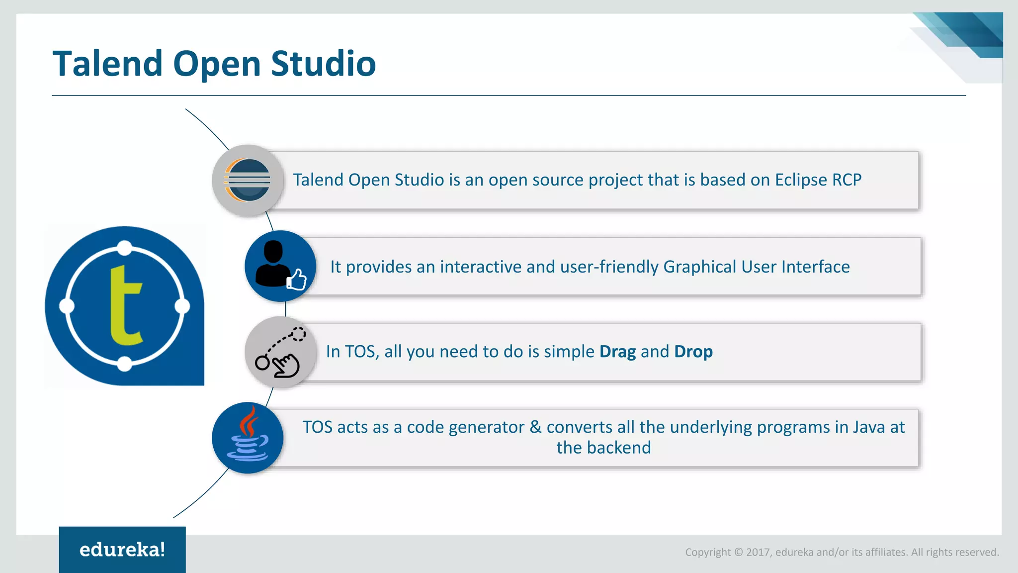 Copyright © 2017, edureka and/or its affiliates. All rights reserved.
Talend Open Studio
Talend Open Studio is an open source project that is based on Eclipse RCP
It provides an interactive and user-friendly Graphical User Interface
In TOS, all you need to do is simple Drag and Drop
TOS acts as a code generator & converts all the underlying programs in Java at
the backend
 