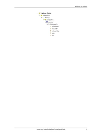 Preparing file metadata
Talend Open Studio for Big Data Getting Started Guide 25
 