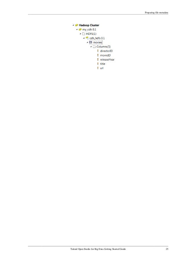 Talend open studio for big data installation guide vleroexchange
