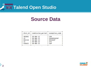 Talend Open Studio Introduction - OSSCamp 2014 | PDF