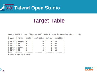 Talend Open Studio Introduction - OSSCamp 2014 | PDF