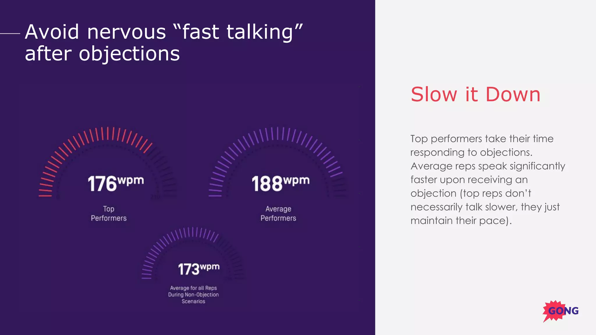 Opening lines that don’t work
Slow it Down
Top performers take their time
responding to objections.
Average reps speak significantly
faster upon receiving an
objection (top reps don’t
necessarily talk slower, they just
maintain their pace).
Avoid nervous “fast talking”
after objections
 