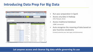 13
Introducing Data Prep For Big Data
Let anyone access and cleanse big data while governing its use
+ Run your preparation in Spark
+ Access any data in Hadoop
(CSV, Parquet, Avro)
+ Access traditional database
(JDBC connector)
+ Auto-recognize the meaning of data based on
your business vocabulary
(create/customize your own types and dictionaries)
 
