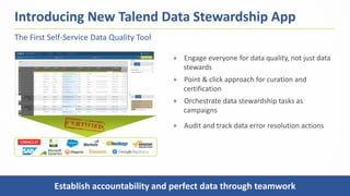 14
The First Self-Service Data Quality Tool
Introducing New Talend Data Stewardship App
Establish accountability and perfect data through teamwork
+ Engage everyone for data quality, not just data
stewards
+ Point & click approach for curation and
certification
+ Orchestrate data stewardship tasks as
campaigns
+ Audit and track data error resolution actions
 