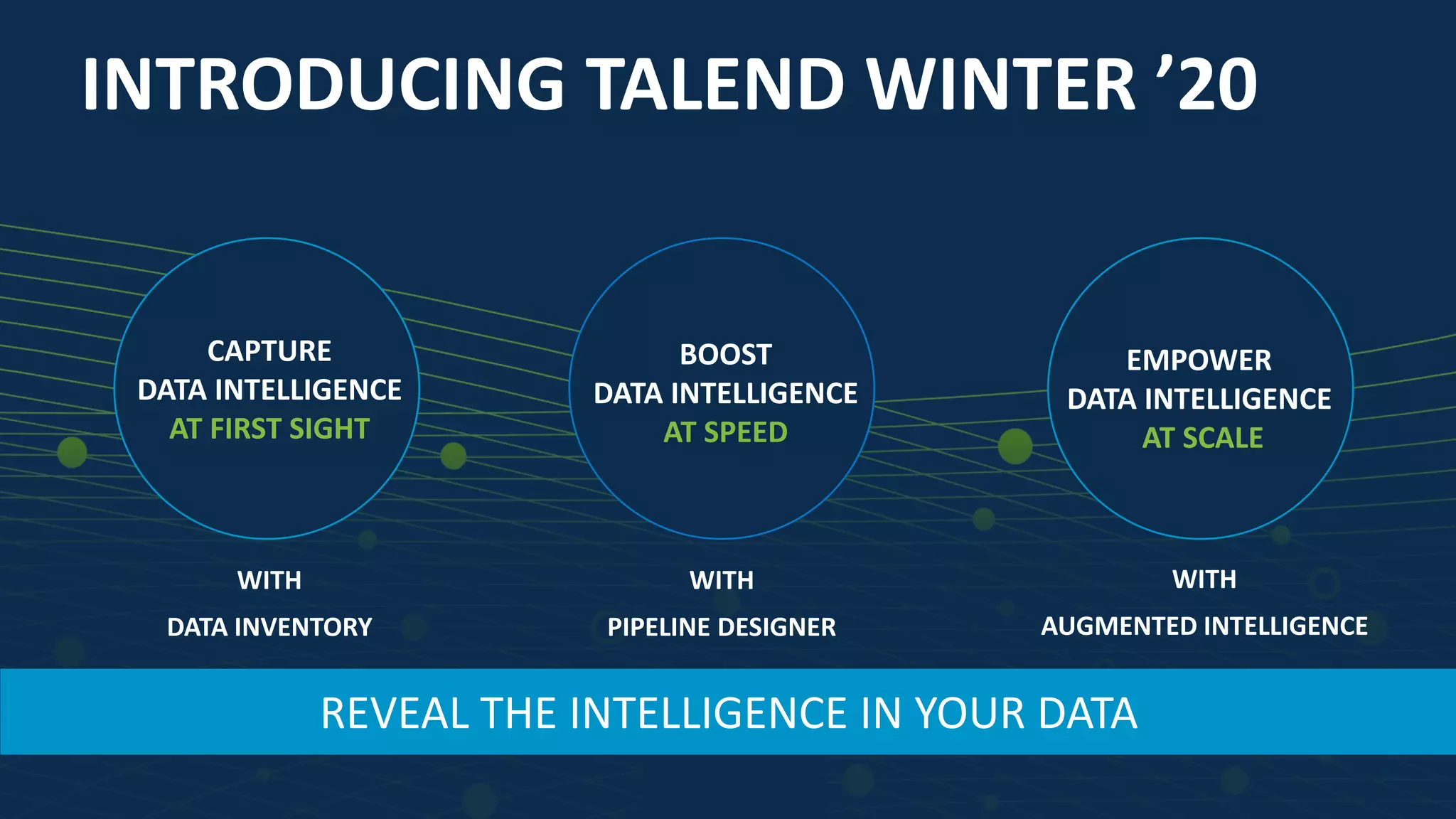 2525
INTRODUCING TALEND WINTER ’20
WITH
DATA INVENTORY
CAPTURE
DATA INTELLIGENCE
AT FIRST SIGHT
BOOST
DATA INTELLIGENCE
AT SPEED
WITH
PIPELINE DESIGNER
EMPOWER
DATA INTELLIGENCE
AT SCALE
WITH
AUGMENTED INTELLIGENCE
REVEAL THE INTELLIGENCE IN YOUR DATA
 