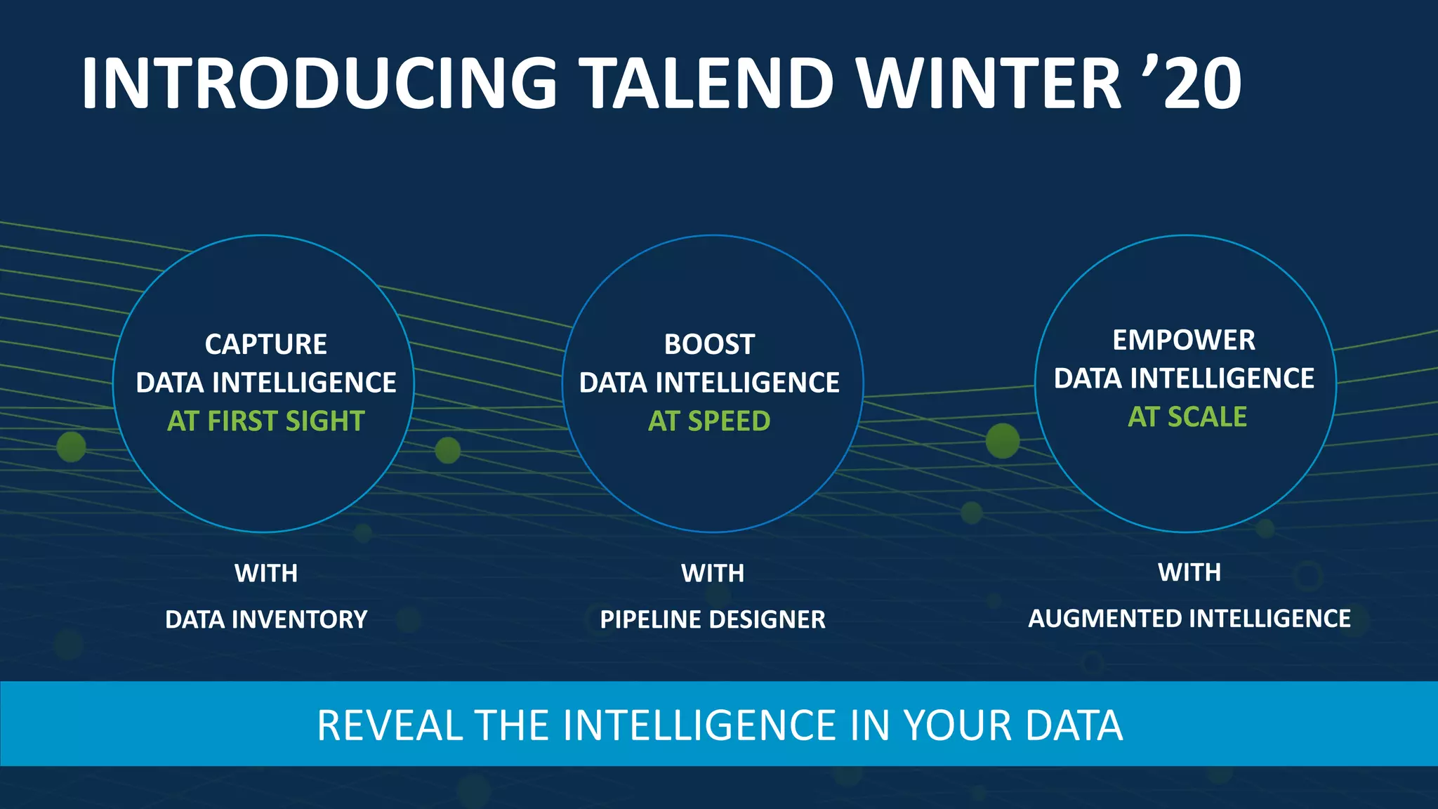 44
INTRODUCING TALEND WINTER ’20
WITH
DATA INVENTORY
CAPTURE
DATA INTELLIGENCE
AT FIRST SIGHT
BOOST
DATA INTELLIGENCE
AT SPEED
WITH
PIPELINE DESIGNER
EMPOWER
DATA INTELLIGENCE
AT SCALE
WITH
AUGMENTED INTELLIGENCE
REVEAL THE INTELLIGENCE IN YOUR DATA
 