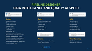 1313
Strings
Add extra characters
Change to upper case
Change to lower case
Calculate length
Change to title case
Contains text
Match similar text
Remove consecutive characters
Remove leading and trailing characters
Generate unique identifier (UUID)
Remove non alpha numeric characters
Remove non numeric characters
Simplify text (remove case, accent, etc.)
Convert character width
Dates
Convert timestamp to date
Calculate time since
Compare dates
Convert date
Extract date parts
Modify date
Phones
Extract phone number information
Format phone numbers
Split
Split text in parts
Extract email parts
Extract number
Extract URL parts
Extract values by regex
Extract full name parts
Data Cleansing
Fill cells with values
Fill empty cells with value
PIPELINE DESIGNER
DATA INTELLIGENCE AND QUALITY AT SPEED
 