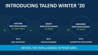 2525
INTRODUCING TALEND WINTER ’20
WITH
DATA INVENTORY
CAPTURE
DATA INTELLIGENCE
AT FIRST SIGHT
BOOST
DATA INTELLIGENCE
AT SPEED
WITH
PIPELINE DESIGNER
EMPOWER
DATA INTELLIGENCE
AT SCALE
WITH
AUGMENTED INTELLIGENCE
REVEAL THE INTELLIGENCE IN YOUR DATA
 