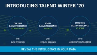 44
INTRODUCING TALEND WINTER ’20
WITH
DATA INVENTORY
CAPTURE
DATA INTELLIGENCE
AT FIRST SIGHT
BOOST
DATA INTELLIGENCE
AT SPEED
WITH
PIPELINE DESIGNER
EMPOWER
DATA INTELLIGENCE
AT SCALE
WITH
AUGMENTED INTELLIGENCE
REVEAL THE INTELLIGENCE IN YOUR DATA
 