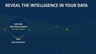 55
DATA
CHAOS
WITH
DATA INVENTORY
CAPTURE
DATA INTELLIGENCE
AT FIRST SIGHT
REVEAL THE INTELLIGENCE IN YOUR DATA
 