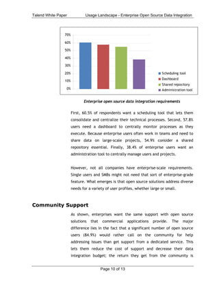 Talend White Paper            Usage Landscape - Enterprise Open Source Data Integration



                70%

                60%

                50%

                40%

                30%

                20%                                                         Scheduling tool
                                                                            Dashboard
                10%
                                                                            Shared repository
                 0%                                                         Administration tool
                                                                                                   

                             Enterprise open source data integration requirements

                      First, 60.5% of respondents want a scheduling tool that lets them
                      consolidate and centralize their technical processes. Second, 57.8%
                      users need a dashboard to centrally monitor processes as they
                      execute. Because enterprise users often work in teams and need to
                      share data on large-scale projects, 54.9% consider a shared
                      repository essential. Finally, 38.4% of enterprise users want an
                      administration tool to centrally manage users and projects.


                      However, not all companies have enterprise-scale requirements.
                      Single users and SMBs might not need that sort of enterprise-grade
                      feature. What emerges is that open source solutions address diverse
                      needs for a variety of user profiles, whether large or small.



Community Support
                      As shown, enterprises want the same support with open source
                      solutions   that    commercial     applications   provide.   The   major
                      difference lies in the fact that a significant number of open source
                      users (84.9%) would rather call on the community for help
                      addressing issues than get support from a dedicated service. This
                      lets them reduce the cost of support and decrease their data
                      integration budget; the return they get from the community is


                                         Page 10 of 13
 