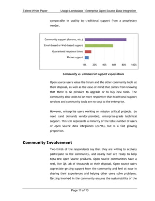 Talend White Paper             Usage Landscape - Enterprise Open Source Data Integration


                     comparable in quality to traditional support from a proprietary
                     vendor.



                Community support (forums, etc.)

               Email-based or Web-based support

                      Guaranteed response times

                                    Phone support

                                                    0%   20%   40%     60%    80%     100%


                                Community vs. commercial support expectations

                     Open source users value the forum and the other community tools at
                     their disposal, as well as the ease-of-mind that comes from knowing
                     that there is no pressure to upgrade or to buy new tools. The
                     community also tends to be more responsive than traditional support
                     services and community tools are no-cost to the enterprise.


                     However, enterprise users working on mission critical projects, do
                     need (and demand) vendor-provided, enterprise-grade technical
                     support. This still represents a minority of the total number of users
                     of open source data integration (20.9%), but is a fast growing
                     proportion.



Community Involvement
                     Two-thirds of the respondents say that they are willing to actively
                     participate in the community, and nearly half are ready to help
                     beta-test open source products. Open source communities have a
                     real, live QA lab of thousands at their disposal. Open source users
                     appreciate getting support from the community and feel at ease in
                     sharing their experiences and helping other users solve problems.
                     Getting involved in the community ensures the sustainability of the



                                       Page 11 of 13
 