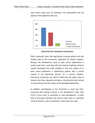 Talend White Paper           Usage Landscape - Enterprise Open Source Data Integration


                     open source arena and, by extension, the sustainability and the
                     quality of the application they use.



                          80%


                          60%


                          40%


                          20%
                                                                    Forum
                                                                    Beta testing
                           0%                                       Code contributions


                                   Expectation for community contributions

                     Other community tools—like bug/feature tracking systems—are also
                     broadly used by the community, especially for feature requests.
                     Because the development cycle of open source applications is
                     usually quite short, users know that the chances of getting a feature
                     request developed and made available in the next release of an
                     open source application is significantly greater than a similar
                     request in the proprietary domain. It’s a win-win situation.
                     Community enterprises are asked to Beta-test and report bugs on
                     features that they requested previously, ensuring both quick access
                     to these features and the quality of the developed application.


                     In addition, participating in the community is much less time-
                     consuming than getting involved in the development itself. Only
                     10.4% of users want to contribute to code development. A closer
                     look at this group indicates that most of them want to contribute
                     external features—such as connectors—rather than core code.




                                      Page 12 of 13
 