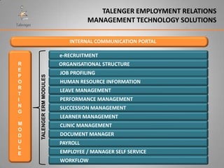 TALENGER EMPLOYMENT RELATIONS
                                     MANAGEMENT TECHNOLOGY SOLUTIONS

                              INTERNAL COMMUNICATION PORTAL

                           e-RECRUITMENT
R                          ORGANISATIONAL STRUCTURE
E
                           JOB PROFILING
P
    TALENGER ERM MODULES




O                          HUMAN RESOURCE INFORMATION
R
                           LEAVE MANAGEMENT
T
I                          PERFORMANCE MANAGEMENT
N                          SUCCESSION MANAGEMENT
G
                           LEARNER MANAGEMENT
M                          CLINIC MANAGEMENT
O
D                          DOCUMENT MANAGER
U                          PAYROLL
L
E                          EMPLOYEE / MANAGER SELF SERVICE
                           WORKFLOW
 