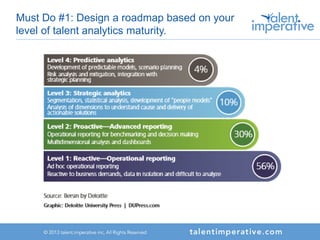 Must Do #1: Design a roadmap based on your
level of talent analytics maturity.
 