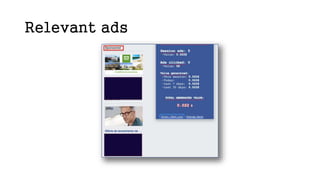 Relevant ads
 